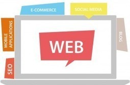 7 Tips para viralizar mi contenido en 2013 siendo nueva marca. | Social Media, Marketing y Gestión de Comunidades en la Web Social | Scoop.it