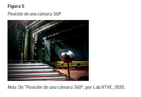 Claves de la narrativa 360° a través del estudio de la retransmisión de la gala de los Premios Goya en RTVE	| Raquel Caerols Mateo, Manuel Gerardo Casal Balbuena , Pablo Garrido Pintado | Comunicación en la era digital | Scoop.it