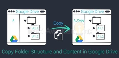 Copy Folder Structure and Contents in Google Drive | iGeneration - 21st Century Education (Pedagogy & Digital Innovation) | Scoop.it