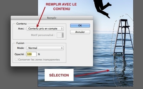 Photoshop :: Utiliser l'option remplir pour supprimer une zone de l'image | Geeks | Scoop.it