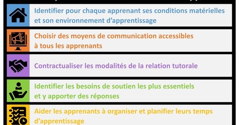 Conseils pour d&eacute;confiner &agrave; distance les apprenants | Veille &eacute;ducative et p&eacute;dagogique - Mongazon | Scoop.it