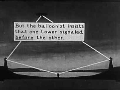 La teoría de la relatividad explicada en una película de 1923 | Ciencia-Física | Scoop.it