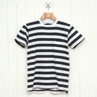 Fashion Curation Tools: Svpply | Content Curation World | Scoop.it