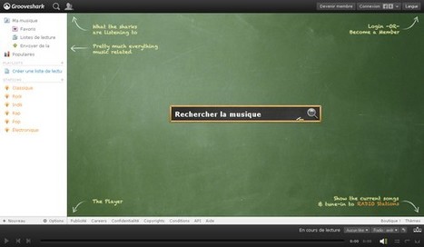 Télécharger la musique de Grooveshark : 3 outils gratuits | TranCool | Télécharger et écouter le Web | Scoop.it