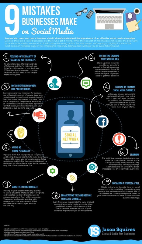 [Infographie] Les 9 erreurs à éviter sur les médias sociaux | Médias sociaux : actualités et pépites du web | Scoop.it