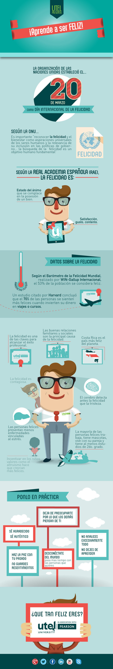 Aprende a ser mucho más feliz #infografia #infographic | Trinomio Perfecto: Salud, Dinero y Amor | Scoop.it