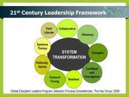 Leadership for System Transformation | Digital Delights | Scoop.it