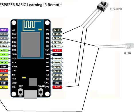 Easiest ESP8266 Learning IR Remote Control Via WIFI | Arduino, Netduino, Rasperry Pi! | Scoop.it