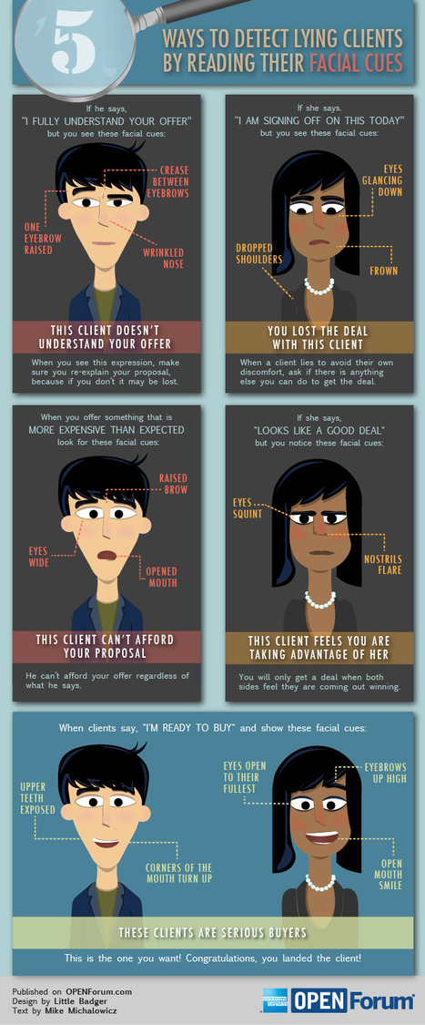 5 Ways to Detect Lying Clients by Reading Their Facial Cues (infographic) | Business Improvement and Social media | Scoop.it