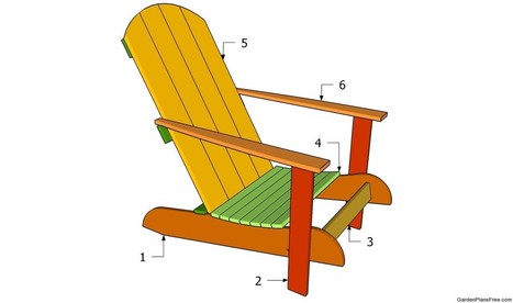Garden Chair Plans | Free Garden Plans - How to build garden projects | Garden Plans | Scoop.it