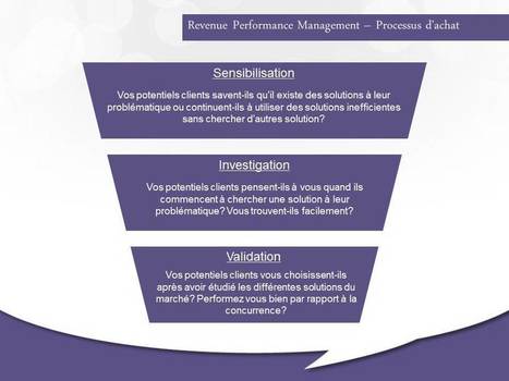 Inbound marketing : quels contenus pour quelles étapes du parcours client ? | Agence web 1min30, Inbound marketing et communication digitale 360° | Inbound marketing | Scoop.it