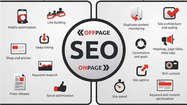 Mes outils #SEO et #TAL indispensables au quotidien | Search engine optimization : SEO | Scoop.it