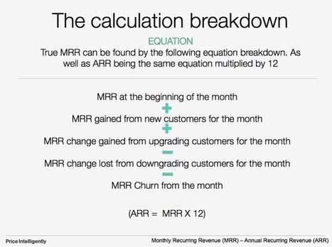 15 Key Product Management Metrics and KPIs | Devops for Growth | Scoop.it