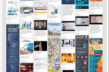 A Visual Directory of Resources That Every Instructor Needs for Teaching a Successful Business Communication Course | Teaching a Modern Business Communication Course | Scoop.it