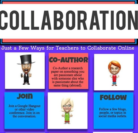 Thirteen digital strategies for teacher collaboration | Creative teaching and learning | Scoop.it