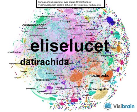 Cash Investigation : le rôle de Rachida Dati dans la promotion du programme @French_SocialTV | Tv connectée, Transmedia, Webdoc et nouvelles écritures | Scoop.it
