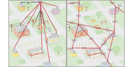 Alternative civic architecture: maps of the alternative internet | Peer2Politics | Scoop.it