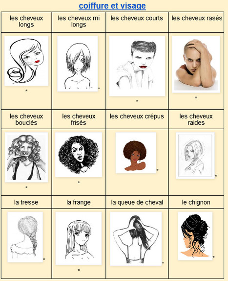 Les cheveux et la coiffure | FLE enfants | Scoop.it