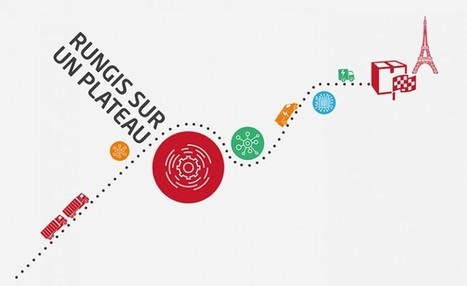 La logistique urbaine dans la lutte contre le r&eacute;chauffement climatique | rev3 - la 3&egrave;me r&eacute;volution industrielle en Hauts-de-France | Scoop.it