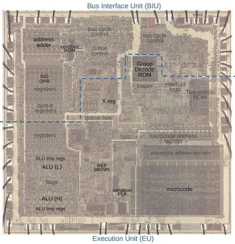 The microcode and hardware in the 8086 processor that perform string operations | Raspberry Pi | Scoop.it