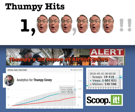 YOU DID IT! – Thumpy hits ONE MILLION VIEWS on Scoop.it News! | Thumpy's 3D House of Airsoft™ @ Scoop.it | Scoop.it