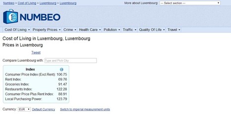 Numbeo | Cost of Living in Luxembourg, Europe. Prices in Luxembourg Updated June 2014 | Luxembourg (Europe) | Scoop.it