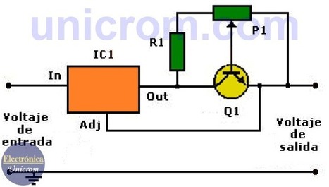 Limitador de corriente para fuentes de voltaje | tecno4 | Scoop.it