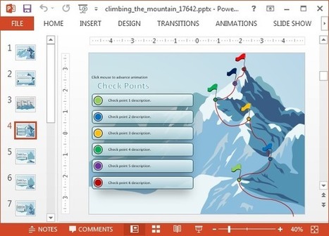 Animated Climbing The Mountain PowerPoint Templates | PowerPoint presentations and PPT templates | Scoop.it