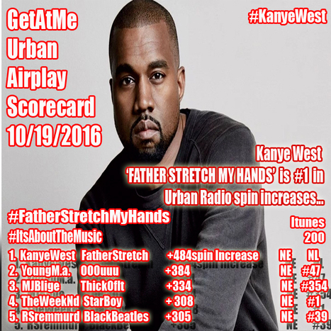 GetAtMe Urban Airplay Scorecard- Kanye West FATHER STRETCH MY HANDS is #1 in urban radio spin increases this week... (where are the itune sales?) | GetAtMe | Scoop.it