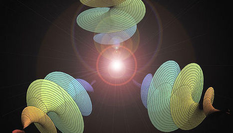 Triple entanglement in three dimensions: Three "twisted" photons entangled | Amazing Science | Scoop.it