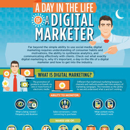 A Day in the Life of a Digital Marketer - Best Marketing Degrees | Digital infographics | Scoop.it
