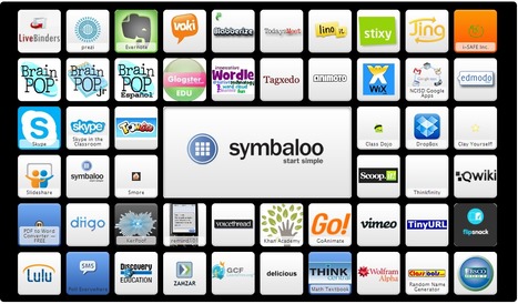 Symbaloo 30+ Outstanding Web Tools for Teachers | Create, Innovate & Evaluate in Higher Education | Scoop.it