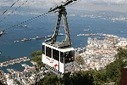 Cable Car | Mobilit&eacute; durable &Transports par c&acirc;ble : veille innovation transf&eacute;rabilit&eacute; | Scoop.it