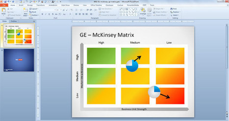 Free GE McKinsey Matrix Template for PowerPoint - Free PowerPoint Templates - SlideHunter.com | Free Business PowerPoint Templates | Scoop.it