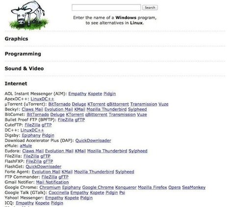 Trouvez les équivalent Linux de vos logiciels Windows | Libre de faire, Faire Libre | Scoop.it