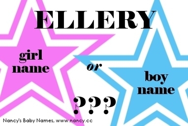 Ellery - Girl Name or Boy Name? - Nancy's Baby Names | Name News | Scoop.it