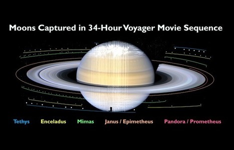 La aproximaci&oacute;n de Voyager 2 a Saturno: los anillos | Universo y F&iacute;sica Cu&aacute;ntica | Scoop.it