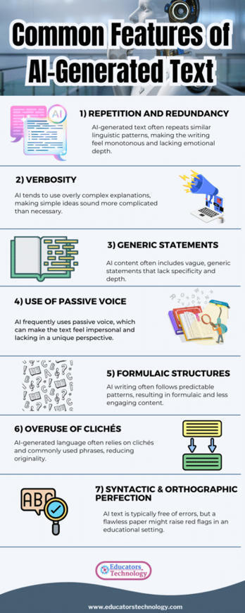 Important Tips on How to Identify AI-Generated Content in Student Assignments | TIC & Educación | Scoop.it