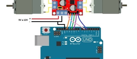 S4A Y EL CONTROLADOR DE MOTORES L298N  | tecno4 | Scoop.it