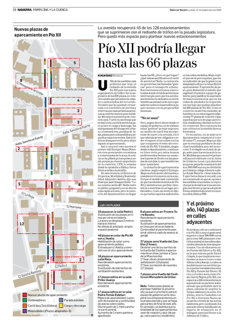 Pío XII podría llegar hasta las 66 plazas | Ordenación del Territorio | Scoop.it