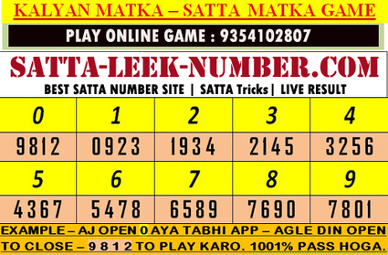 Best Satta Tricks Videos Achook Ank Desawa