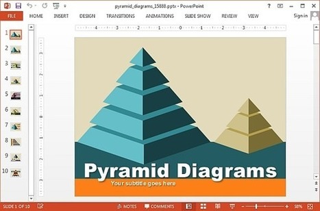 Animated Segmented Pyramid Diagrams For PowerPoint Presentations | Distance Learning, mLearning, Digital Education, Technology | Scoop.it