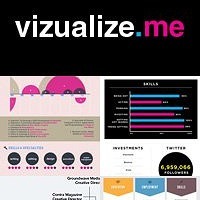 vizualize.me: Visualize your resume in one click. | Portfolio numerique | Scoop.it