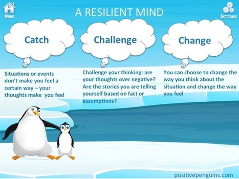 A Strategy For Promoting Resilience In Children | Eclectic Technology | Scoop.it