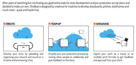SHOTBOX - Collaborative Tool for Creative People | @Tecnoedumx | Scoop.it