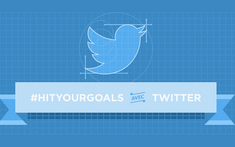 Infographie Twitter Ads : débuter avec les annonces publicitaires sur Twitter | Community Management | Scoop.it