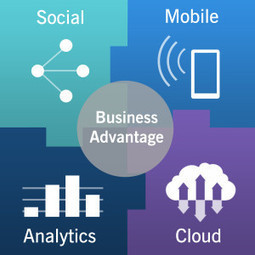 How To SMAC (Social, Mobile, Analytic, Cloud) Your Business Model | Cloud Talk not just for Techies | Scoop.it