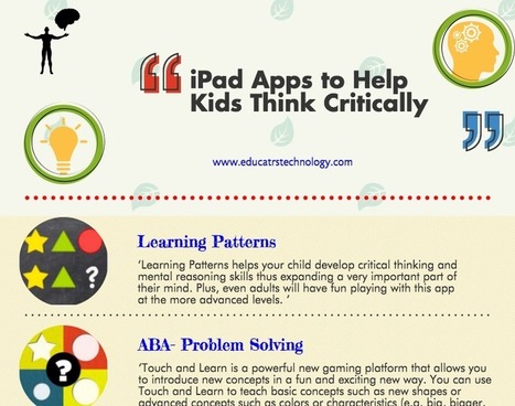 Apps to help enhance young learners critical thinking skills | Android and iPad apps for language teachers | Scoop.it