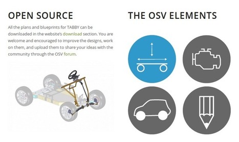 OSVehicle (Tabby) – Un véhicule open source à monter vous-même, ça vous tente ? | Libre de faire, Faire Libre | Scoop.it