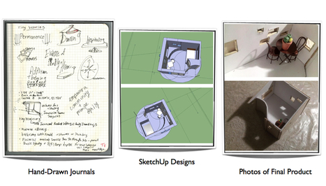 Visual Portfolios: The Blending of Analog and Digital | E-Learning-Inclusivo (Mashup) | Scoop.it